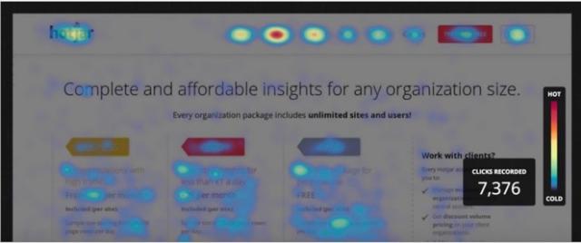 Zo kun je heatmaps inzetten om je online conversie te verhogen