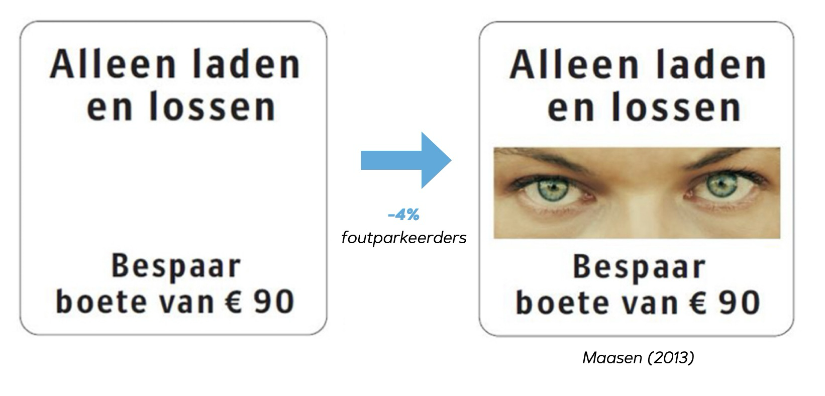 deze-5-psychologische-technieken-beinvloeden-jouw-gedrag-100-zonder-dat-je-het-doorhebt-image-1.png