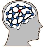 kleurenpsychologie associatie 2