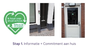 nudge voor afval stap1